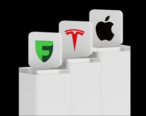 Готовые инвестиционные портфели